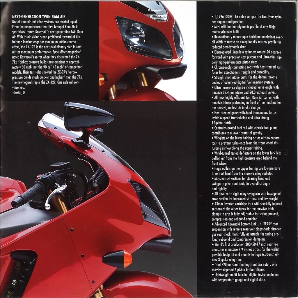 Kawasaki ZX-12R
