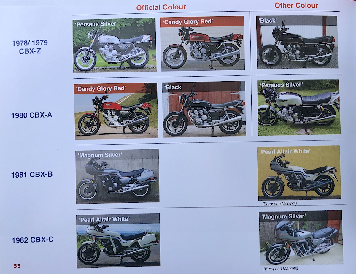 variants CBX