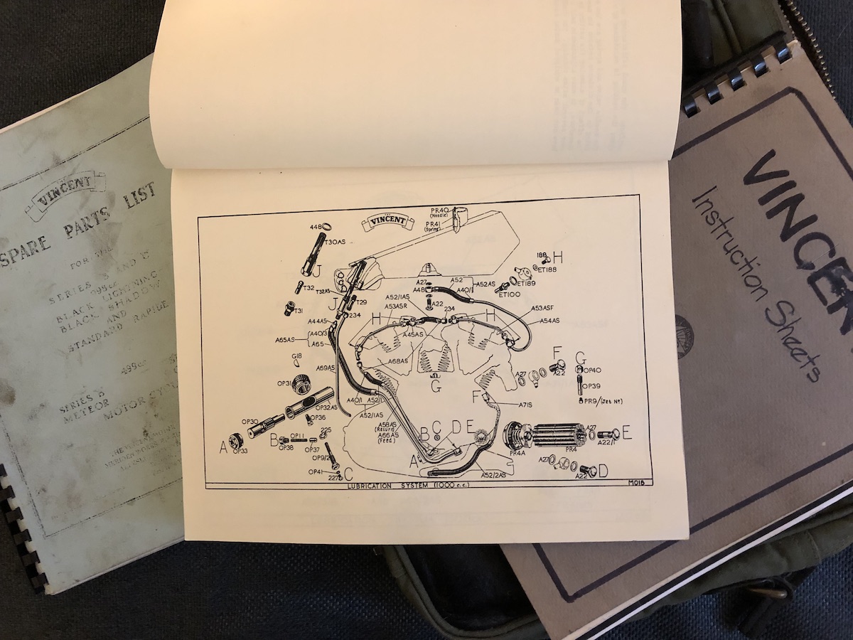 vincent
              manuals